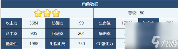 蔚藍檔案日奈介紹-蔚藍檔案日奈角色技能介紹