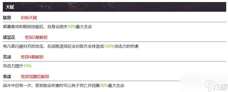代号鸢郭嘉命盘如何选择