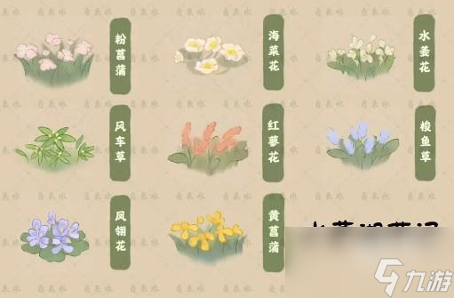 桃源深处有人家天池录收集图鉴详情