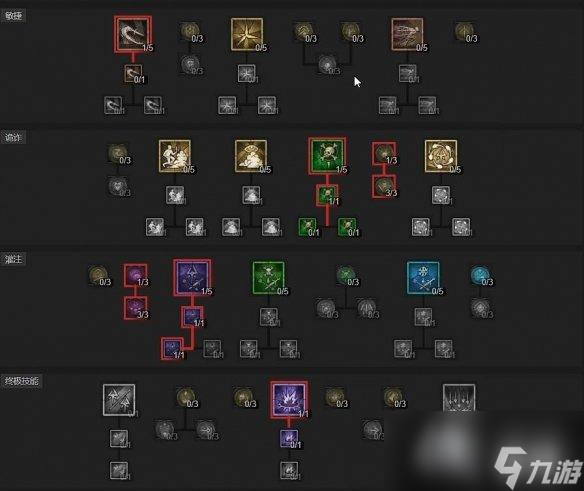 《暗黑破坏神4》新赛季游侠1-50级加点攻略
