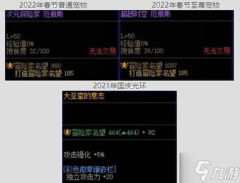 《地下城与勇士》快速提升名望方法