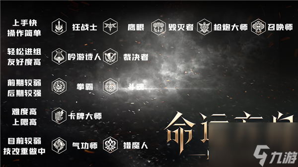 命运方舟职业强度排名 命运方舟新手职业推荐排行一览