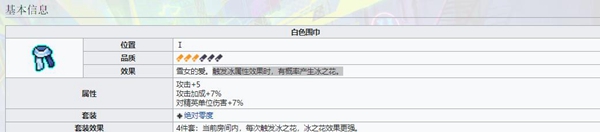 霓虹深渊冰之花怎么触发