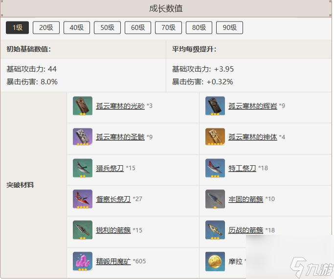 原神黑岩长剑怎么样