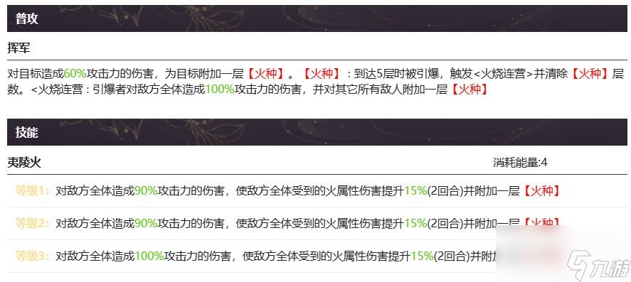代号鸢陆逊命盘怎么选