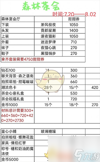 《以闪亮之名》 森林茶会活动攻略
