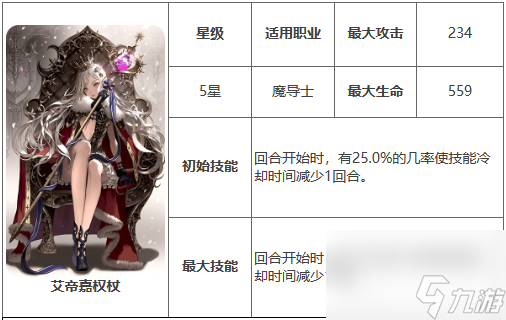 第七史诗神器艾帝嘉权杖有什么用 第七史诗艾帝嘉权杖神器效果介绍