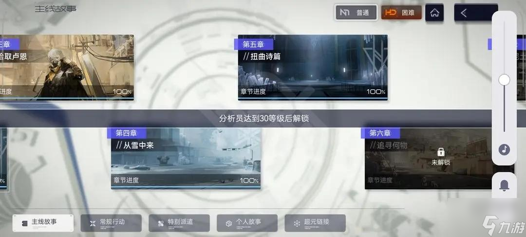 尘白禁区狂猎阵容配队攻略