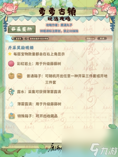 桃源深处有人家萝萝古镇怎么玩