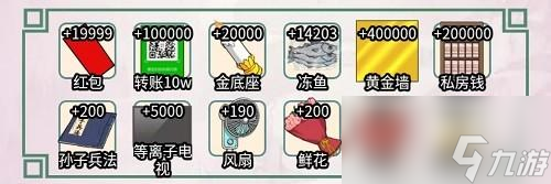 离谱的汉字人生大事攻略