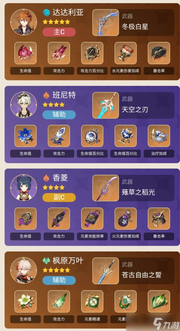 原神2.3深境螺旋全五星主C大型配队攻略