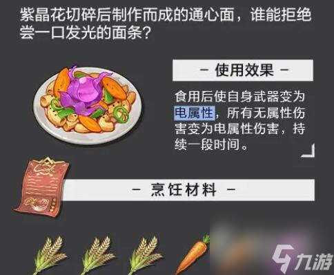 《晶核》食譜配方大全