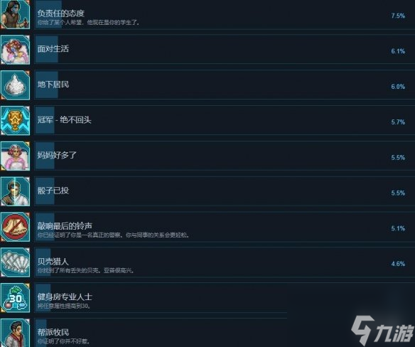 《拳击俱乐部2快进未来》成就怎么做？成就解锁条件一览