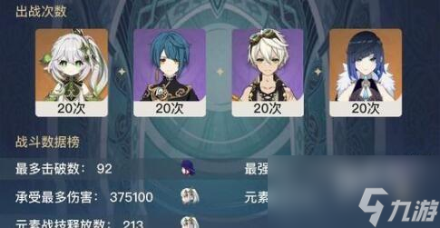 原神3.8版本复刻角色介绍