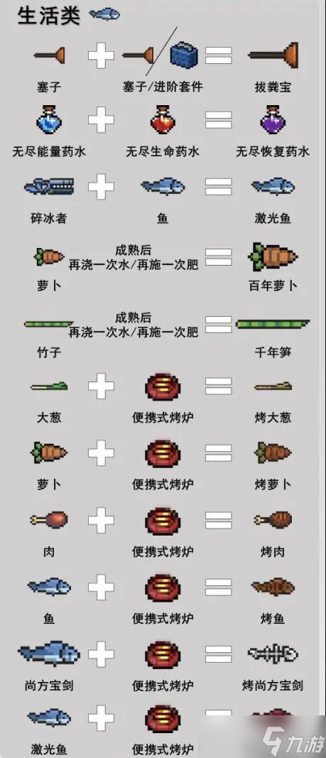 元?dú)怛T士武器合成表 元?dú)怛T士武器最新合成表大全