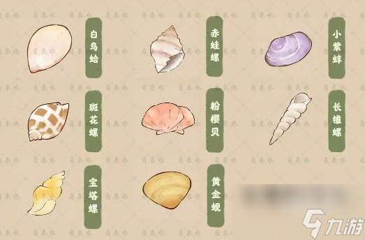 桃源深处有人家天池录收集图鉴详情