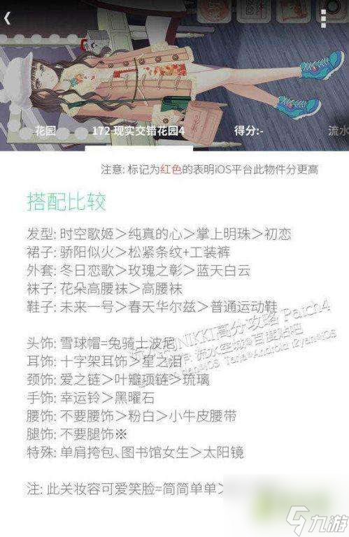 暖暖环游世界现实交错花园套装搭配攻略（平民s级高分攻略）