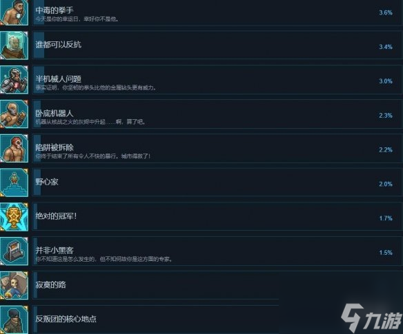 《拳击俱乐部2快进未来》成就怎么做？成就解锁条件一览