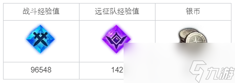 命运方舟普伦和净化之地任务攻略