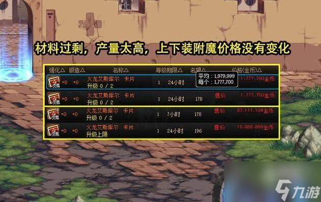 DNF15周年庆拍卖道具多少钱