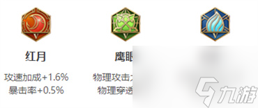 王者荣耀李元芳装备怎么给-2023李元芳装备铭文出装攻略