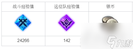 命运方舟前进以及胜利任务完成方法