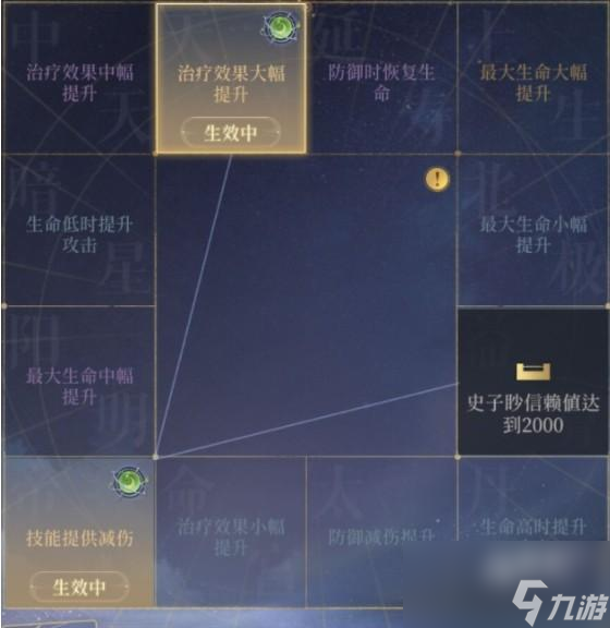 代号鸢星石怎么搭配