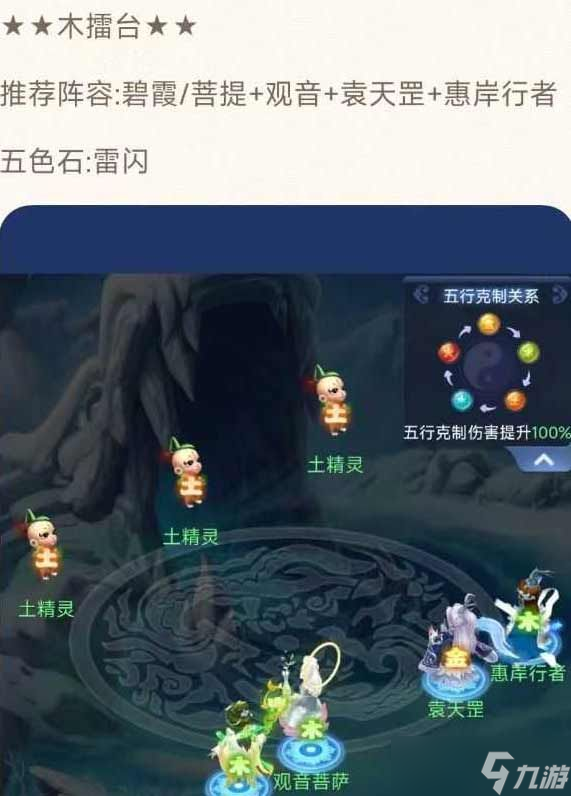 梦幻西游网页版五行斗法7月最新攻略 2023五行斗法七月阵容推荐