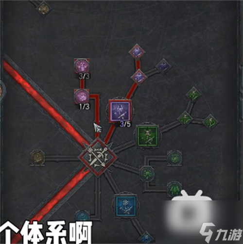 暗黑破坏神4游侠技能加点图