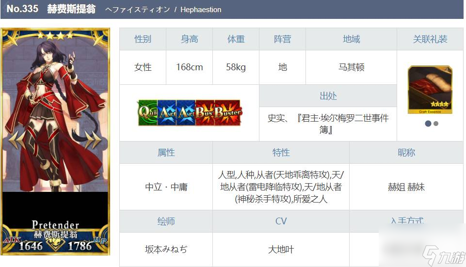 fgo赫费斯提翁值得练吗,fgo赫费斯提翁技能
