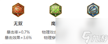 王者荣耀黄忠装备怎么给-2023黄忠装备铭文出装攻略