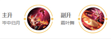王者荣耀公孙离装备怎么给-2023公孙离装备铭文出装攻略