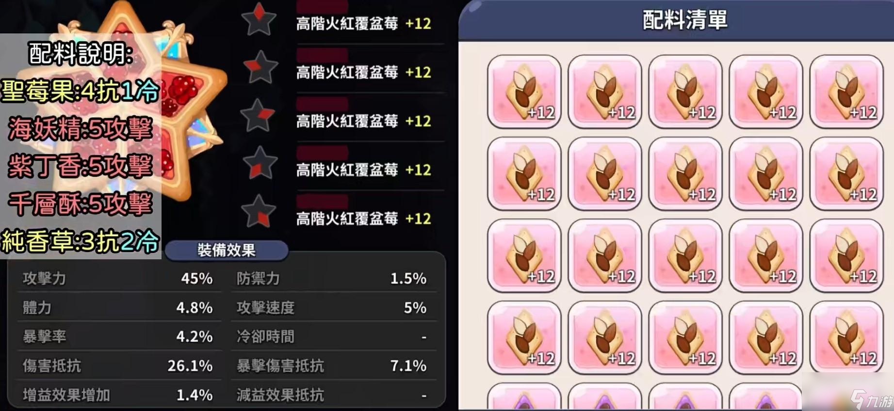 冲呀饼干人王国圣莓果饼干技能强度怎么样