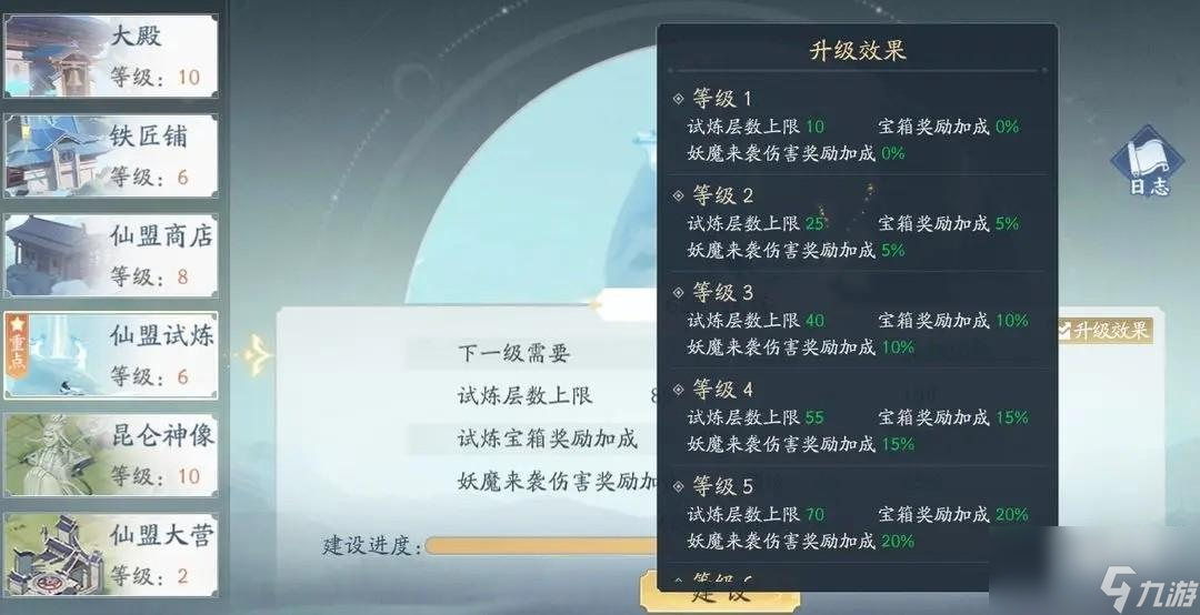 新仙剑奇侠传之挥剑问情仙盟怎么玩