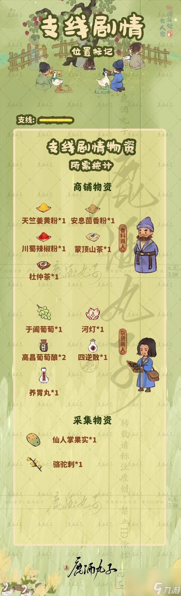 《桃源深处有人家》歧路之畔支线任务怎么做 歧路之畔支线攻略