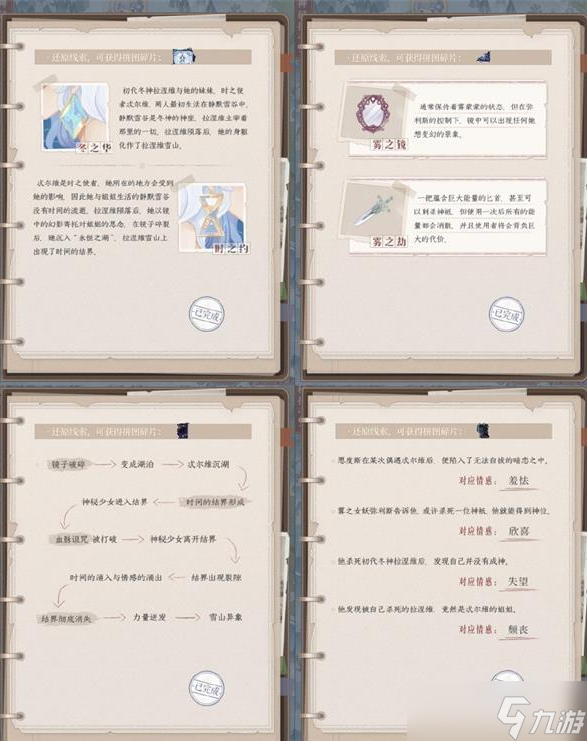奇迹暖暖雪域遗音通关攻略
