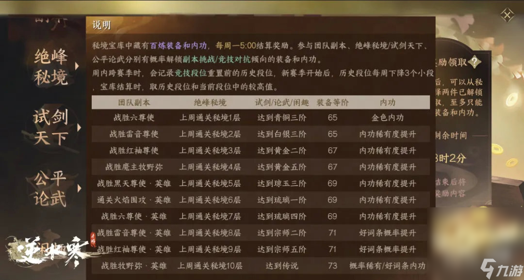 《逆水寒手游》1.1.2版本全新奖励系统秘境宝库一览
