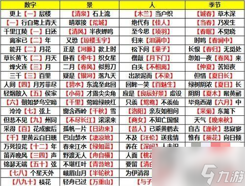 逆水寒手游姑墨探索任務攻略