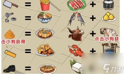奇思乐园离谱美食怎么过