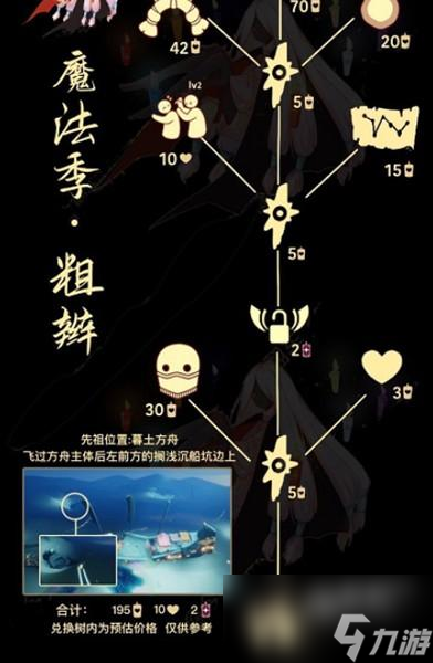 光遇粗辫先祖兑换表介绍