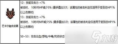 dnf旅人走什么属强