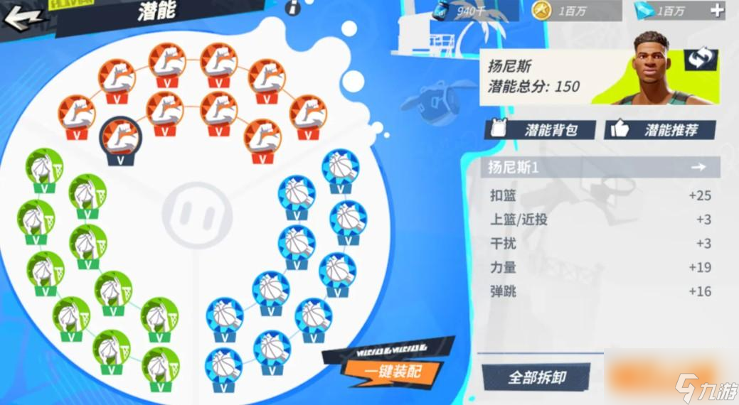 全明星街球派对前锋强度分析