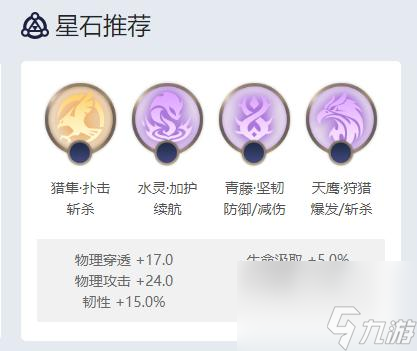 曙光英雄北斗怎么玩？