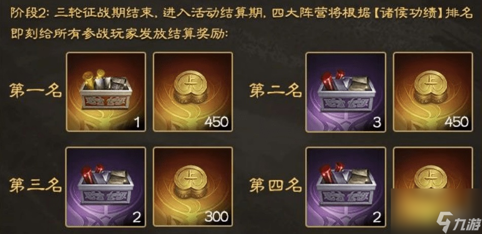 三国志战棋版诸侯合战怎么获得功赏 活动商店什么时候能换
