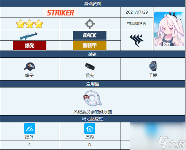 蔚蓝档案泳装日奈介绍-蔚蓝档案泳装日奈角色技能介绍