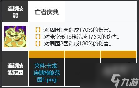 白夜极光火队爬塔阵容怎么组