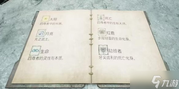 《遗迹2》预兆教堂大门密码分享