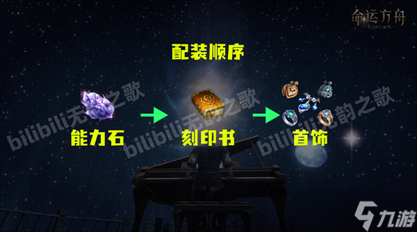 命运方舟新手怎么配装