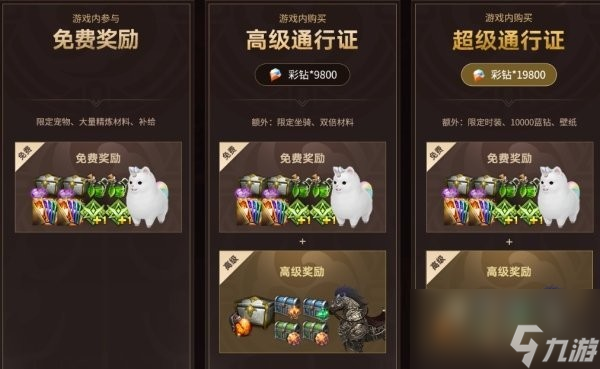 《命运方舟》通行证获取方法