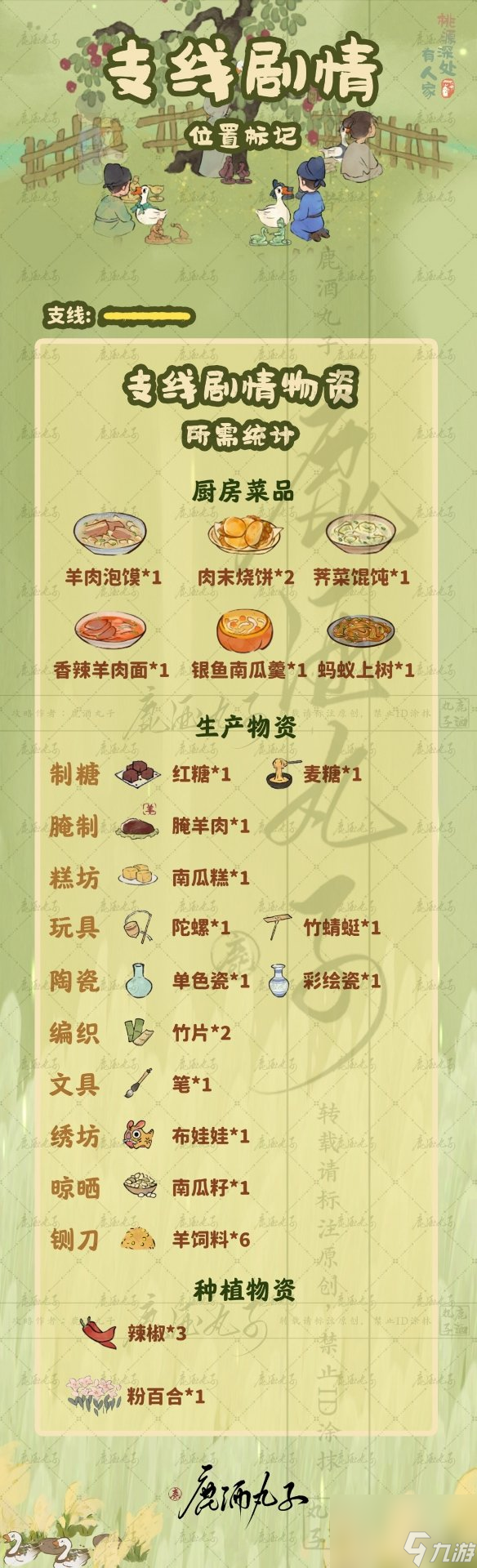 《桃源深处有人家》歧路之畔支线任务怎么做 歧路之畔支线攻略